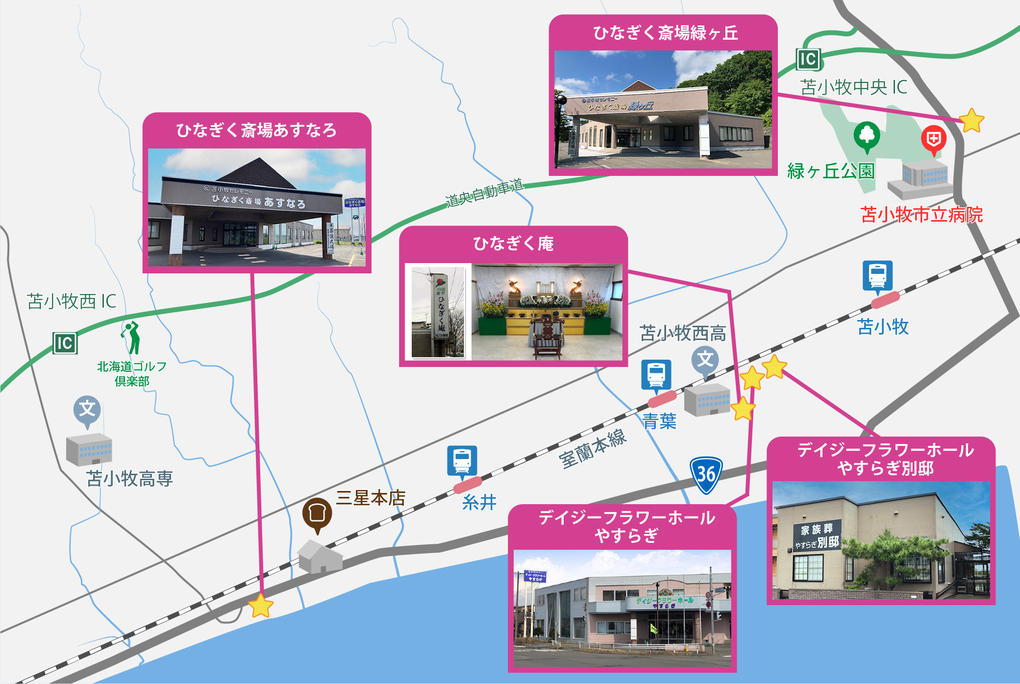 5斎場イラストマップ